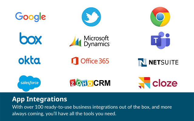 Avaya ACO Card 5 - App Integrations V2