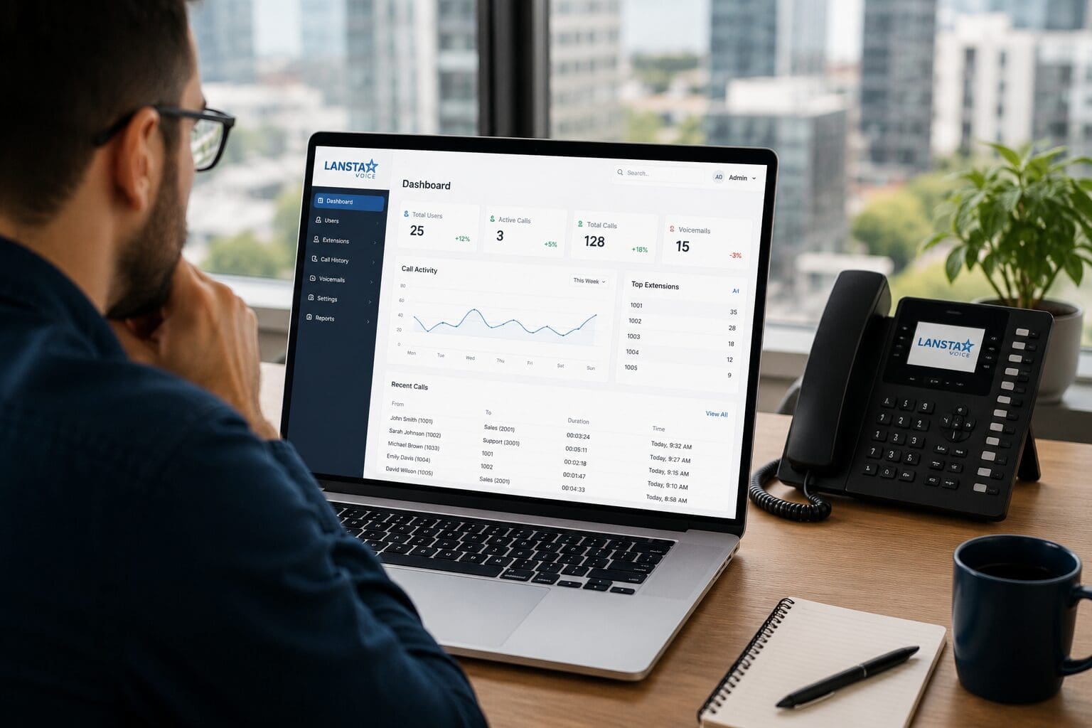 scalable phone systems scalable phone systems